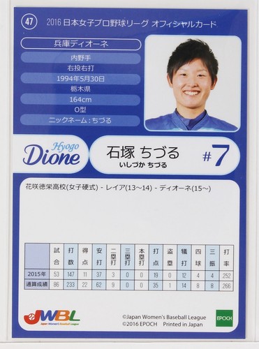 CHIZURU ISHIZUKA (Hyogo Dione) - 2016 EPOCH Damen Baseballkarte - Bild 3 von 3
