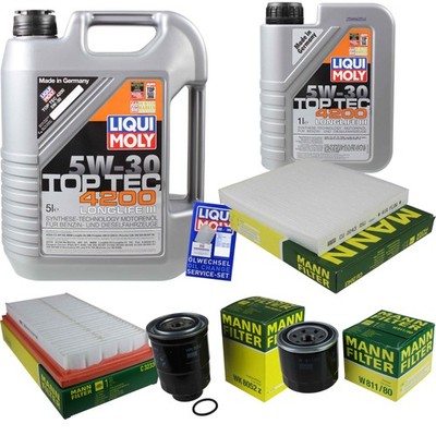 INSPEKTIONSKIT FILTER LIQUI MOLY ÖL 6L 5W-30 für Mazda 6 Station Wagon GY 2.0