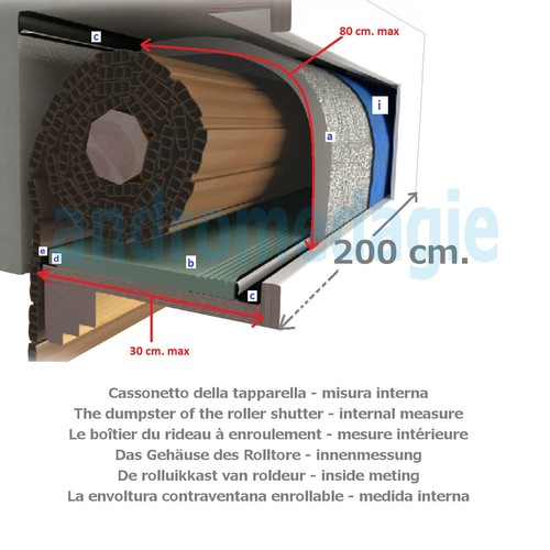 RF200PLUS BASIC KIT RENOVA SYSTEM per coibentazione di cassonetto fino L=200CM - 第 2/2 張圖片