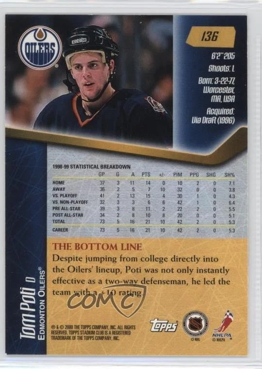 1999-00 Topps Stadium Club Tom Poti #136 - Image 2 of 2