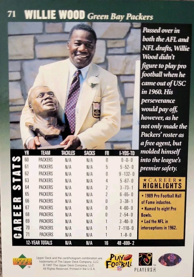 1997 Upper Deck NFL Legends - #71 Willie Wood - Image 2 of 2