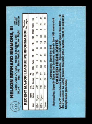 1986 Donruss 222-441 EX-MT/NM Pick From List All PICTURED cc2 - Picture 103 of 441