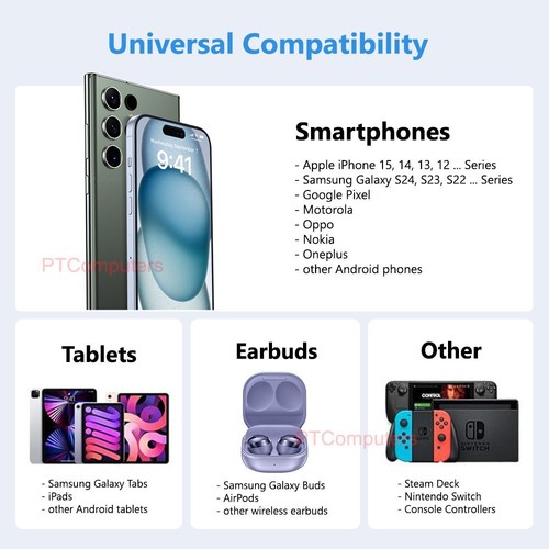 3in1 Magnetic Phone charging cable for USB-C Micro USB iPhone 16 15 14 13 iPad - Picture 6 of 22