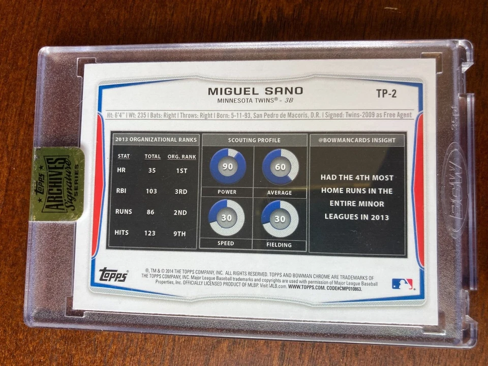 MIGUEL SANO 2017 Topps Bowman Chrome Archives autógrafo automático/99 Foto 2 de 2