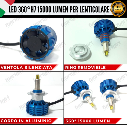 KIT FULL LED H7 ANABBAGLIANTE KAWASAKI NINJA 1000 ZX-10R 2006 2007 100%NO ERRORE - Picture 3 of 12