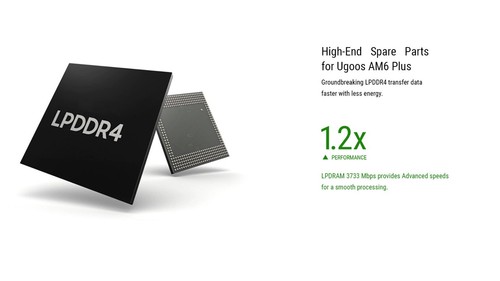 UGOOS AM6B Plus TV BOX Amlogic S922X-J Android 9.0 4G 32G WiFi6 1000M 4K TV Box - Bild 10 von 19