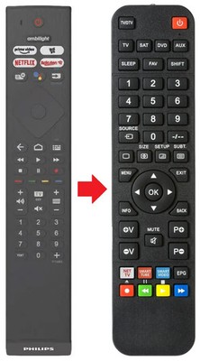 Fernbedienung geeignet für PHILIPS 50PUS8506/12