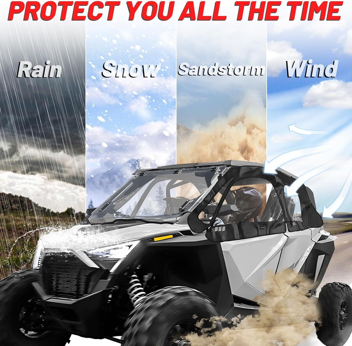 Upper Doors Cab Enclosure for Polaris RZR PRO XP/ RZR Turbo R