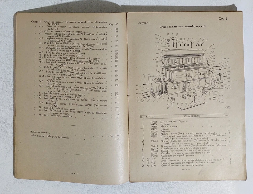 I112723 FIAT 1500 Catalogo parti di ricambio - 8° Edizione 1945 Foto 4 de 4