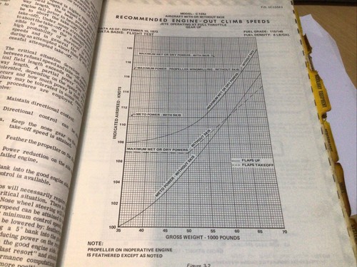 GEBRAUCHT US TO 1C-123J-1 Flughandbuch für C-123-J Anbieter Flugzeuge - Bild 12 von 24