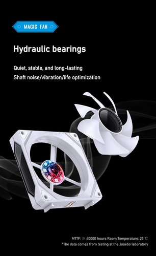 3 IN 1 12CM Case Fan ARGB 120mm CPU Cooling Fan 4PIN PWM Temperature Control - Afbeelding 19 van 23