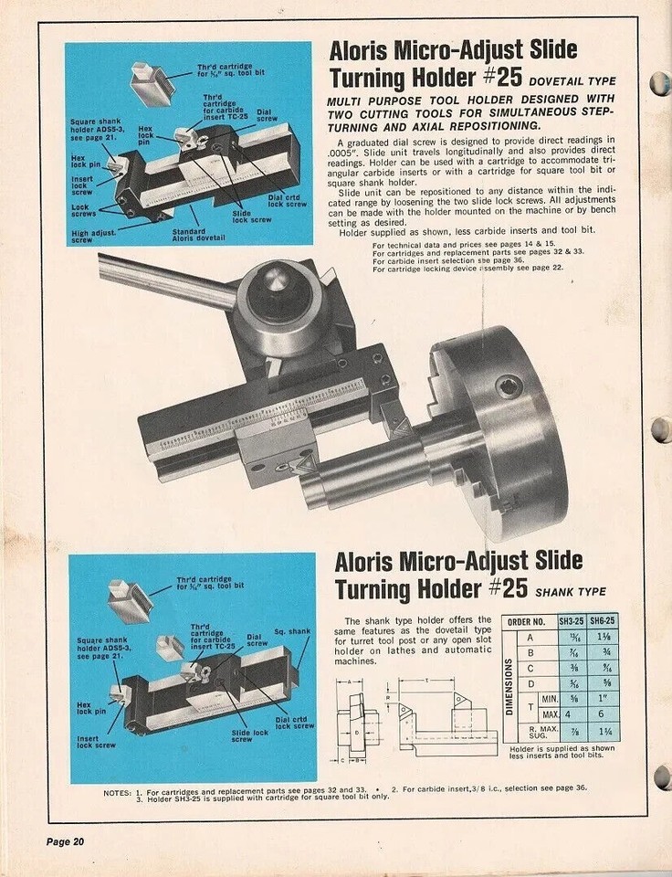 Allen Key Set Accusize Industrial Tools 3/4 X 3/4 Cut-Off Holder ...