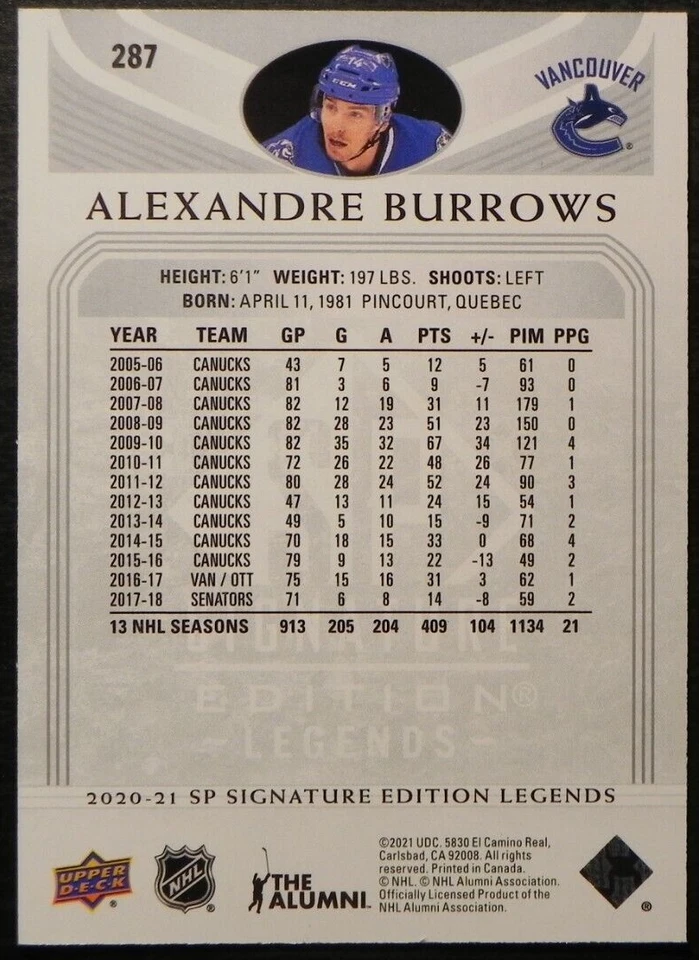 2020-21 20/21 SP Signatures Edition Legends Silver Script #287 Alexandre Burrows - Image 2 of 2