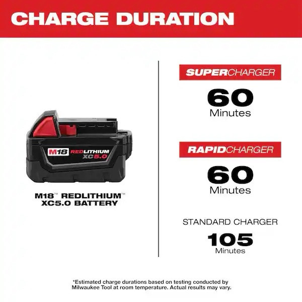 2-Pack Milwaukee M18 XC 5.0 Ah Lithium-Ion Batteries (48-11-1850) - POOR Cosmetic Condition