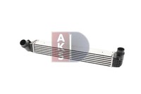 AKS Dasis LadeluftküHler 187025N FüR Renault