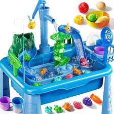 Water Table for Toddlers 1-3- Kids Play Sink with Pump and Running Water, Water