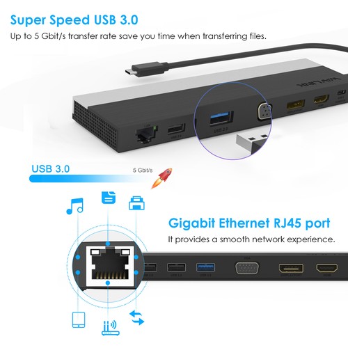 12 Ports USB C Docking Station Triple Display Type-C Adapter 100W PD3.0 Charging - Picture 5 of 8