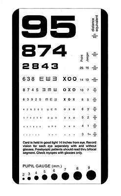 Vision Test Chart Numbers