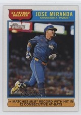 2025 Topps Heritage Record Breakers Jose Miranda #4 1d9f