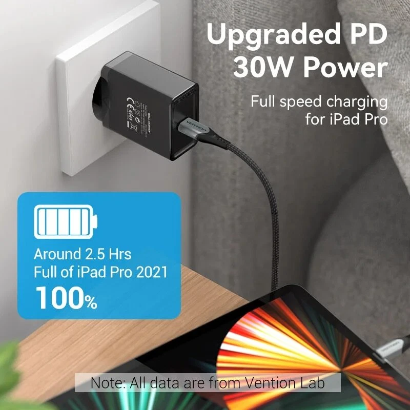 Charger Plug 30W USB Type C Fast PD Adapter for iPhone 13 12 iPad Samsung Xiaomi - Image 2 of 4