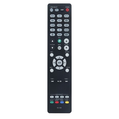 RC-1228 Fernbedienung fur Denon AV Receiver AVR-X2200W AVR-S910W AVR-X5200W