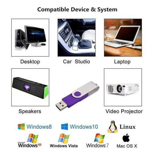 2TB 512GB Rotate Memory Stick Storage USB Flash Drive Rotate Thumb U Disk for PC - Picture 8 of 15