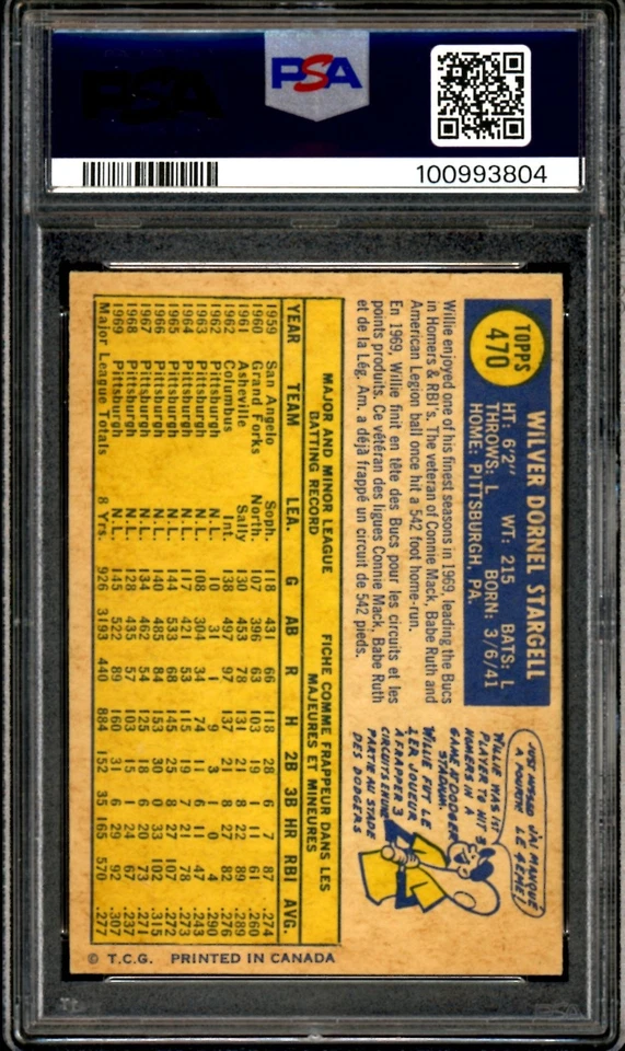 1970 Topps OPC O PEE CHEE MLB Béisbol #470 Willie Stargell Salón de la fama PSA 7 casi nuevo Piratas Foto 2 de 2