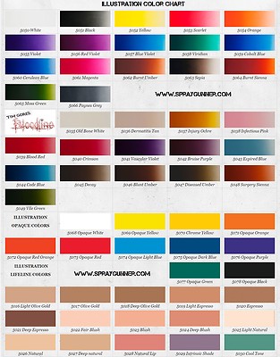 1oz Createx Illustration Colors Lifeline Natural Lip 5028 Airbrush
