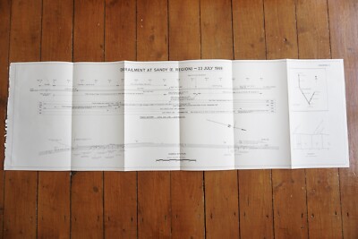 1969 Sandy Railway Track Map Diagram Eastern Region
