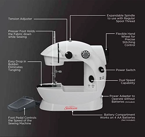 Portable Mini Sewing Machine with 76 Piece Kit Dual Speed Pre-Threaded Ready - Image 4 of 4