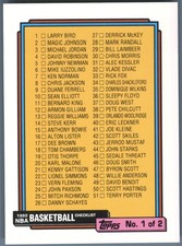 1992-93 Topps Checklist 1: 1-99 #197