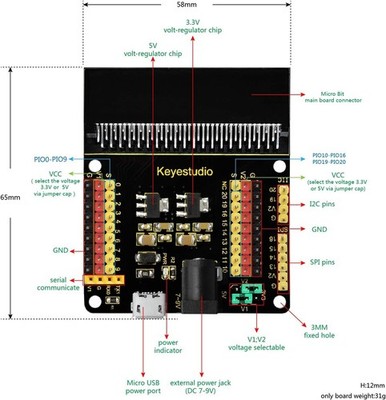 KEYESTUDIO Microbit Sensor Breakout Board V2 I2C SPI Micro USB for BBC Micro:bit