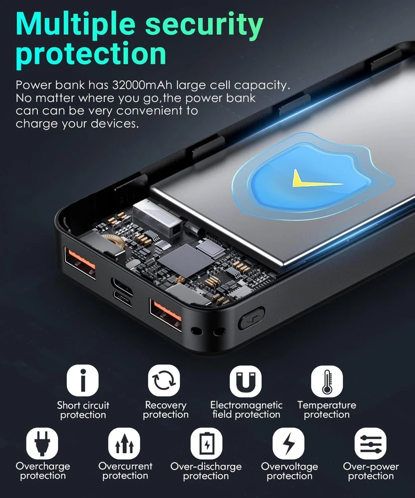 32000mAh Power Bank with 5V3A Fast Charging Portable Charger