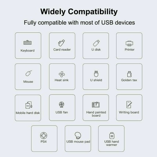 USB C HUB 3.0 Type C 4-Port Multi-Splitter OTG Adapter for PC Android Laptop Mac - Picture 8 of 9