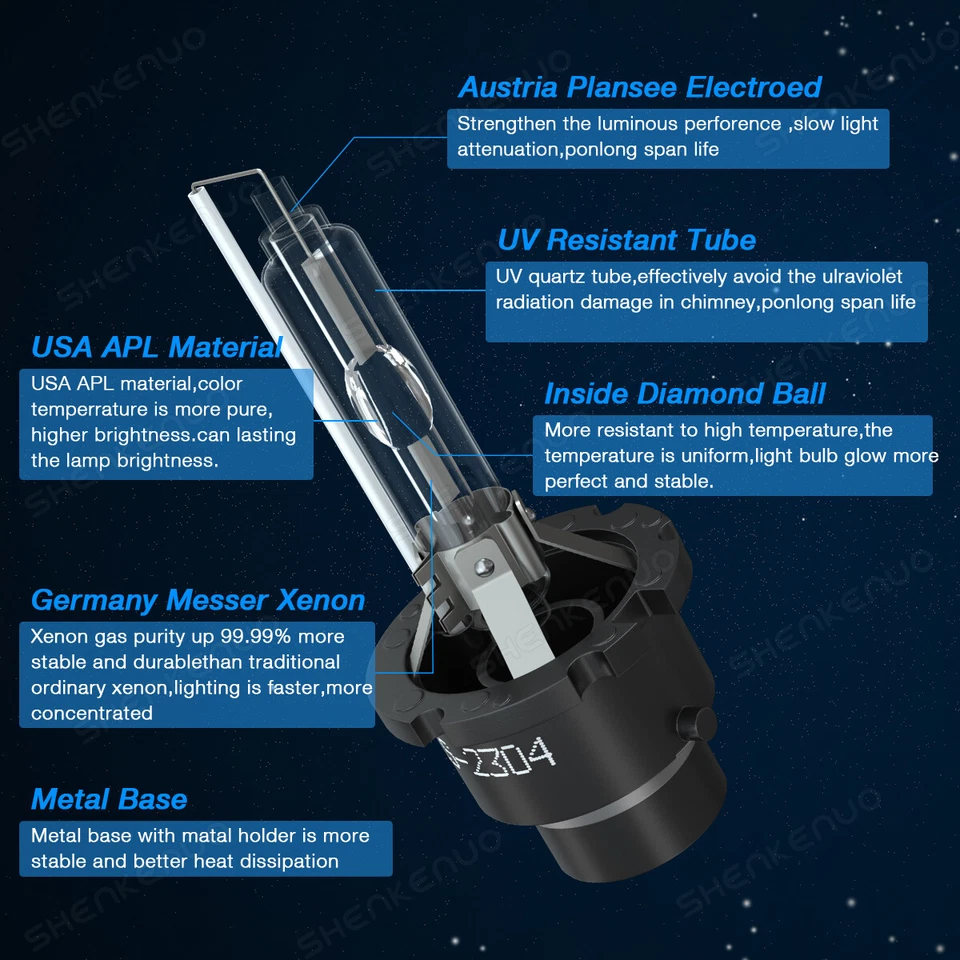 Faro antiniebla LED D2S+H11 HID alto/bajo+ 70W para Infiniti Q60 2014-2019 Foto 2 de 4