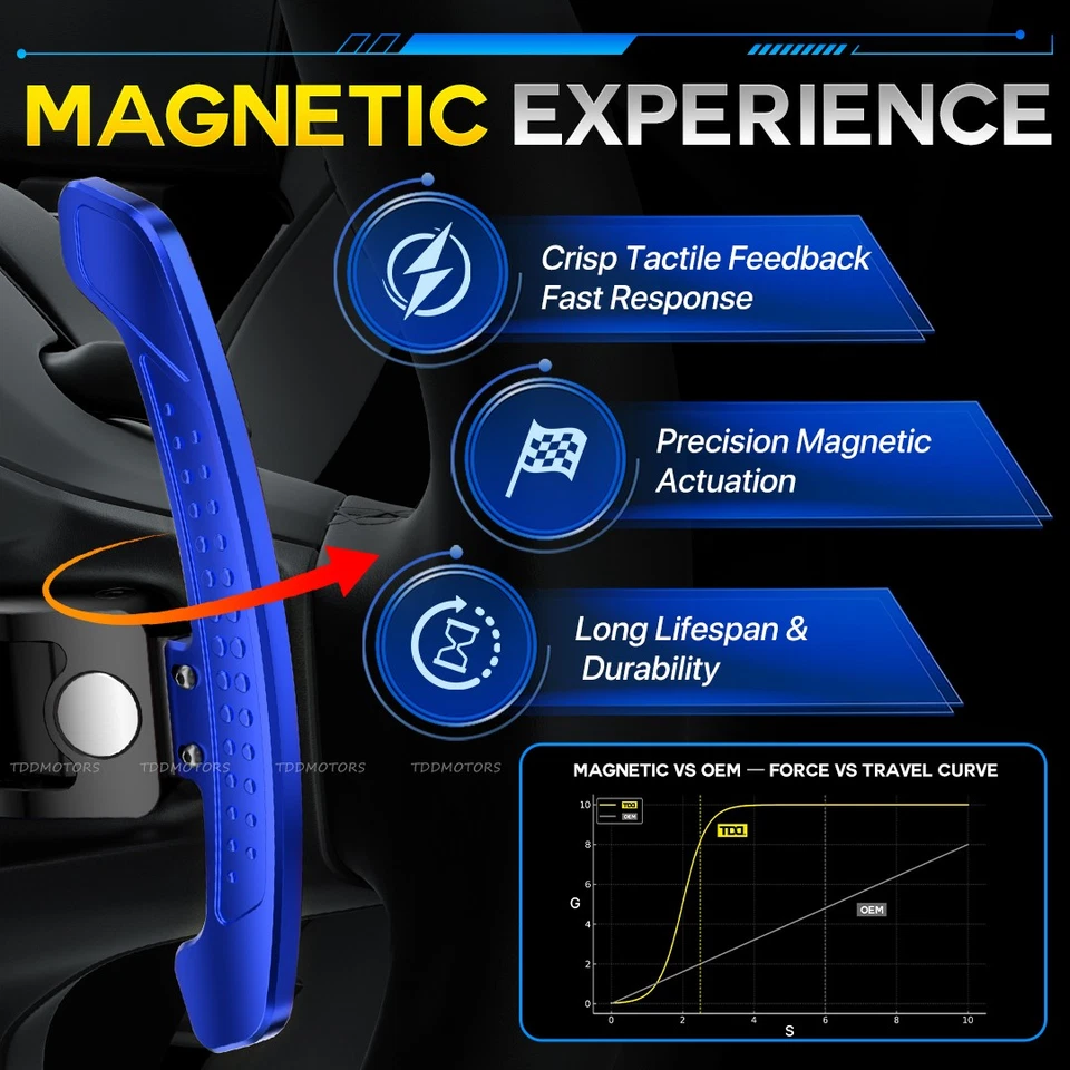 TDD LED Magnetic Carbon Fiber Paddle Shifters For Audi B8 B8.5 Series A1 A2 A3 - Bild 3 von 4