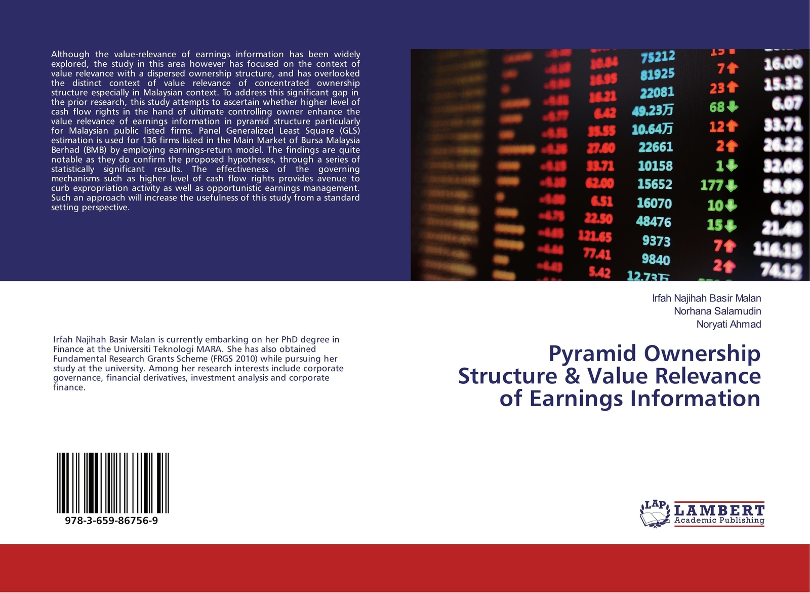 Thumbnail - Irfah Najihah Basir Malan (u. A.) | Pyramid Ownership Structure &