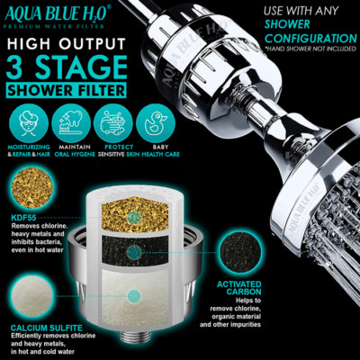 AQUA BLUE H20 IN-LINE BATH SHOWER FILTER CHLORINE REMOVAL WATER PURIFIER