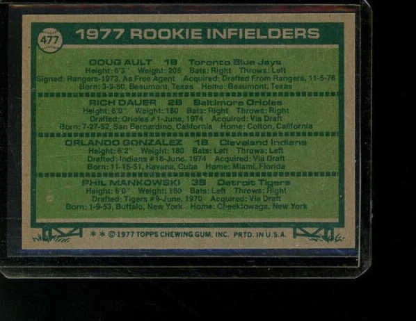 1977 Topps Doug Ault/Rich Dauer/Orlando Gonzalez/Phil Mankowski Rookie #477 - Image 2 of 2