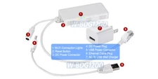 Dual Band Wi-Fi Extender Repeater W/Ethernet Port Bridge Adapter │Wi-Fi To RJ45