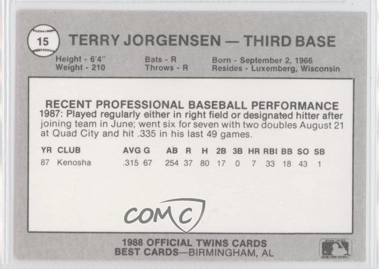 1988 Best Orlando Twins Terry Jorgensen #15 - Image 2 of 2