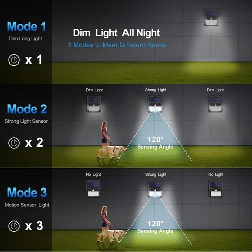 LED Solar Power PIR Motion Sensor Wall Lights Outdoor Garden Security Lamp -2025 - Picture 111 of 550