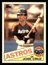1985 Topps #95 Jose Cruz Collector's Edition (Tiffany)