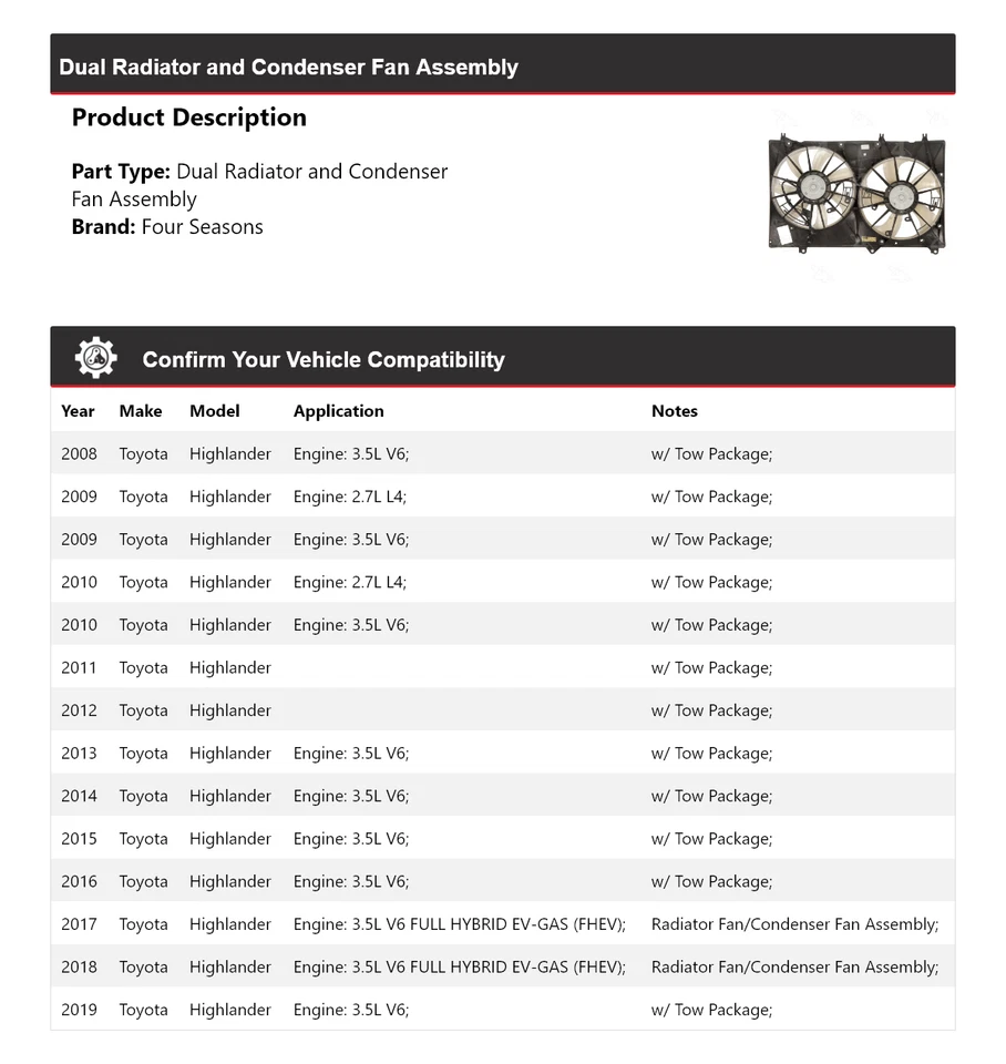 Conjunto de ventilador condensador radiador doble para Toyota Highlander 2008-2019 4 mar Foto 2 de 4