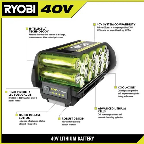 RYOBI 40V Lithium-Ion 6.0 Ah High Capacity Battery OP4060A1( 3 Packs) - Picture 3 of 5