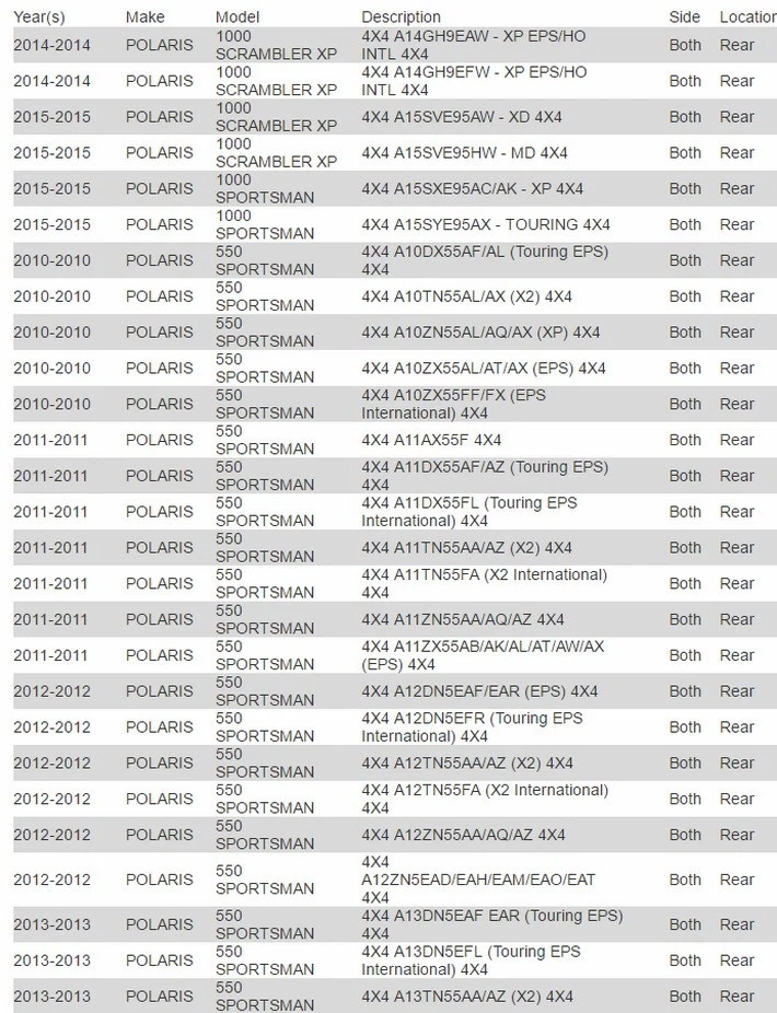Eje trasero completo Interparts ATV-PO-8-342 para Polaris Sportman Scrambler 550 Foto 2 de 4