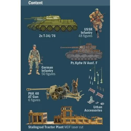 1:72 Italeri Wwii Stalingrad Siege Uranus Operation Kit IT6193 Modellino - Immagine 4 di 4