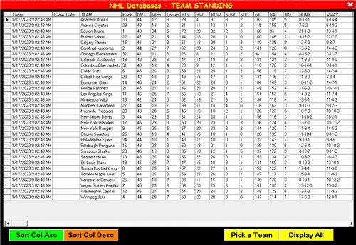 NHL Prediction Computer Software Program - Picture 3 of 8