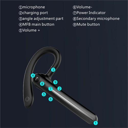 Wireless Earphone Sports Gym Bluetooth Headset 270°Rotation for iOS Android - Picture 10 of 12