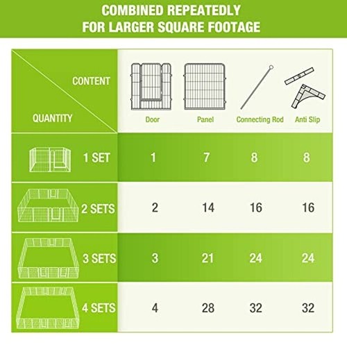 Heavy Duty Dog Playpen Expandable Portable Exercise Pen Indoor Outdoor Black New - Picture 7 of 7